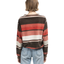 1970s Velvety Striped Sweatshirt