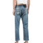 1980s Levi’s 501 Denim
