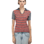 1970s Knit Top