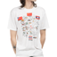 1980s SE Asia Souvenir Tee